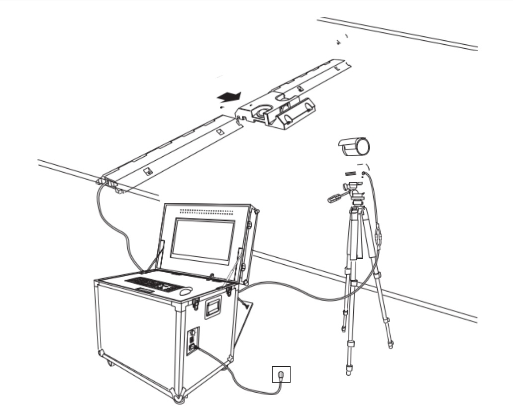 Under Vehicle Inspection Surveillance System